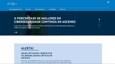 ciberseguridade_galicia